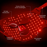 EternaGlow LED Light Therapy Face Mask